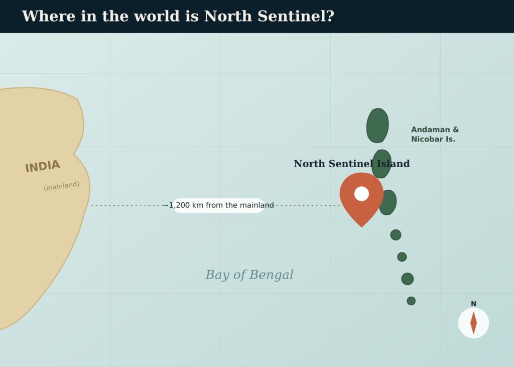 Sentinel Island in Bay of Bengal